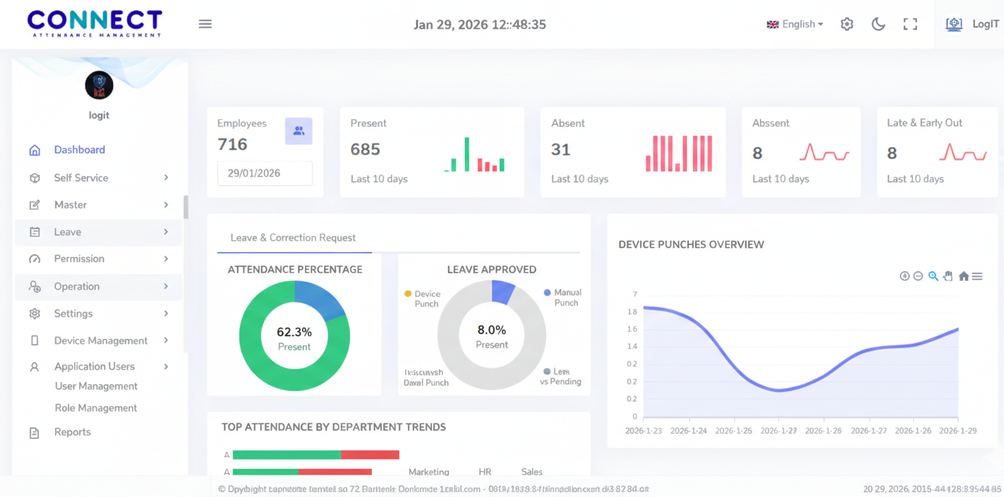 Modern Time and Attendance Management System in Dubai: Smarter Workforce Control with LogIT Solutions
